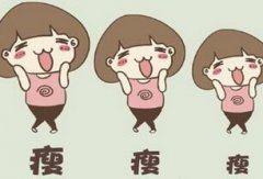 伊緣美(měi)教你(nǐ)健康減肥的(de)懶人(rén)方法